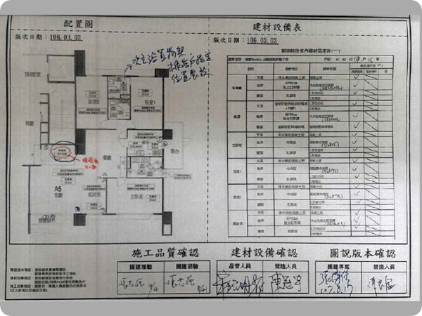 交屋前逐戶檢查簽認