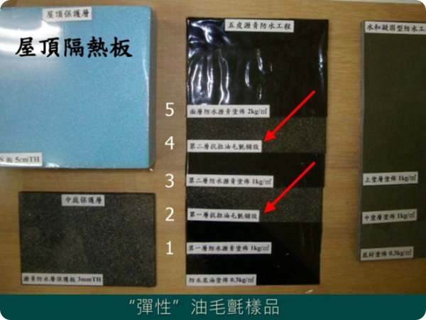 瀝青抗張油毛氈工法