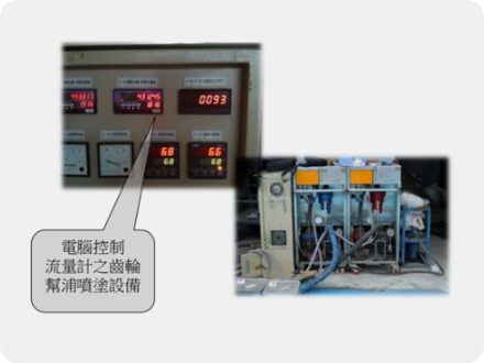 齒輪幫浦及電腦全時自動調控系統